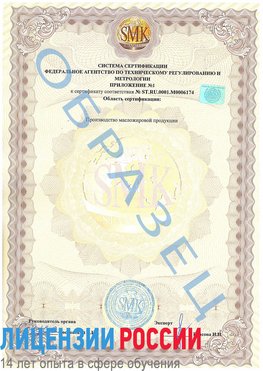 Образец сертификата соответствия (приложение) Заречный Сертификат ISO 22000
